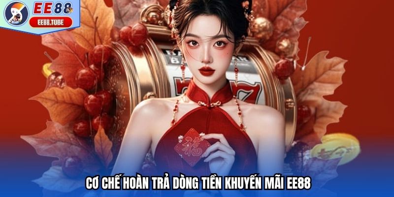 Cơ chế hoàn trả dòng tiền khuyến mãi EE88